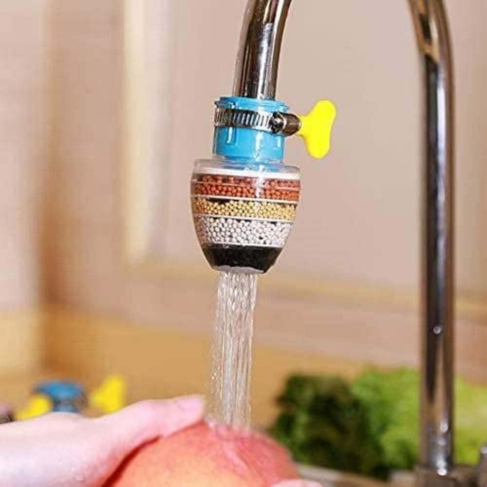 Activated Carbon Water Filters