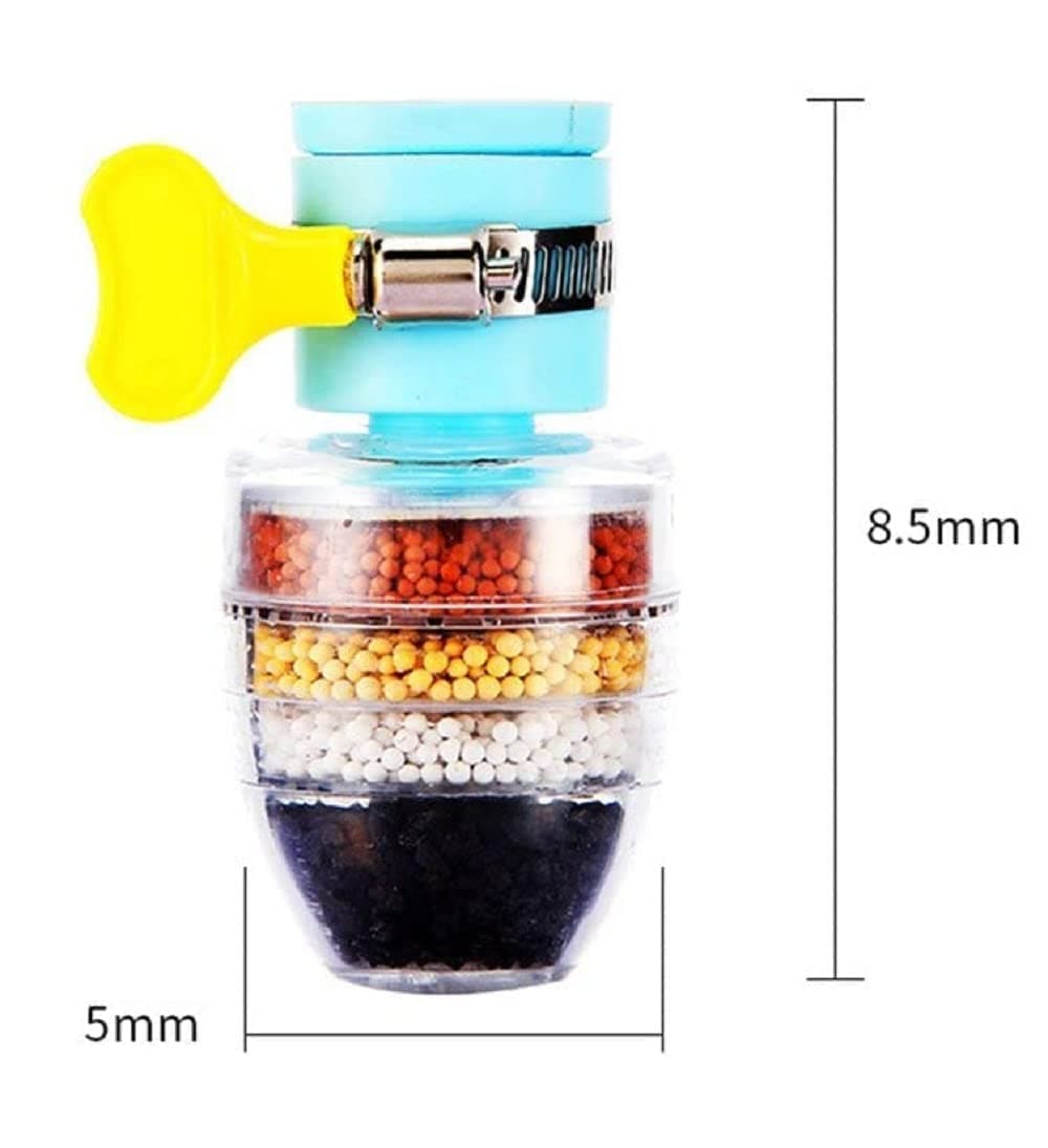 Activated Carbon Water Filters