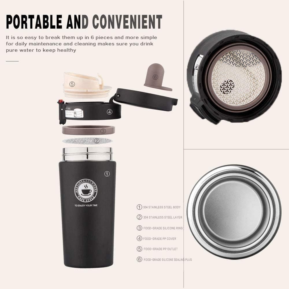 Travel Coffee Mug