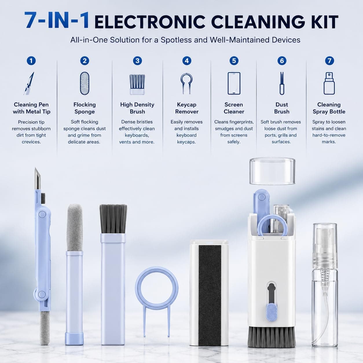 7-in-1 Cleaning Kit
