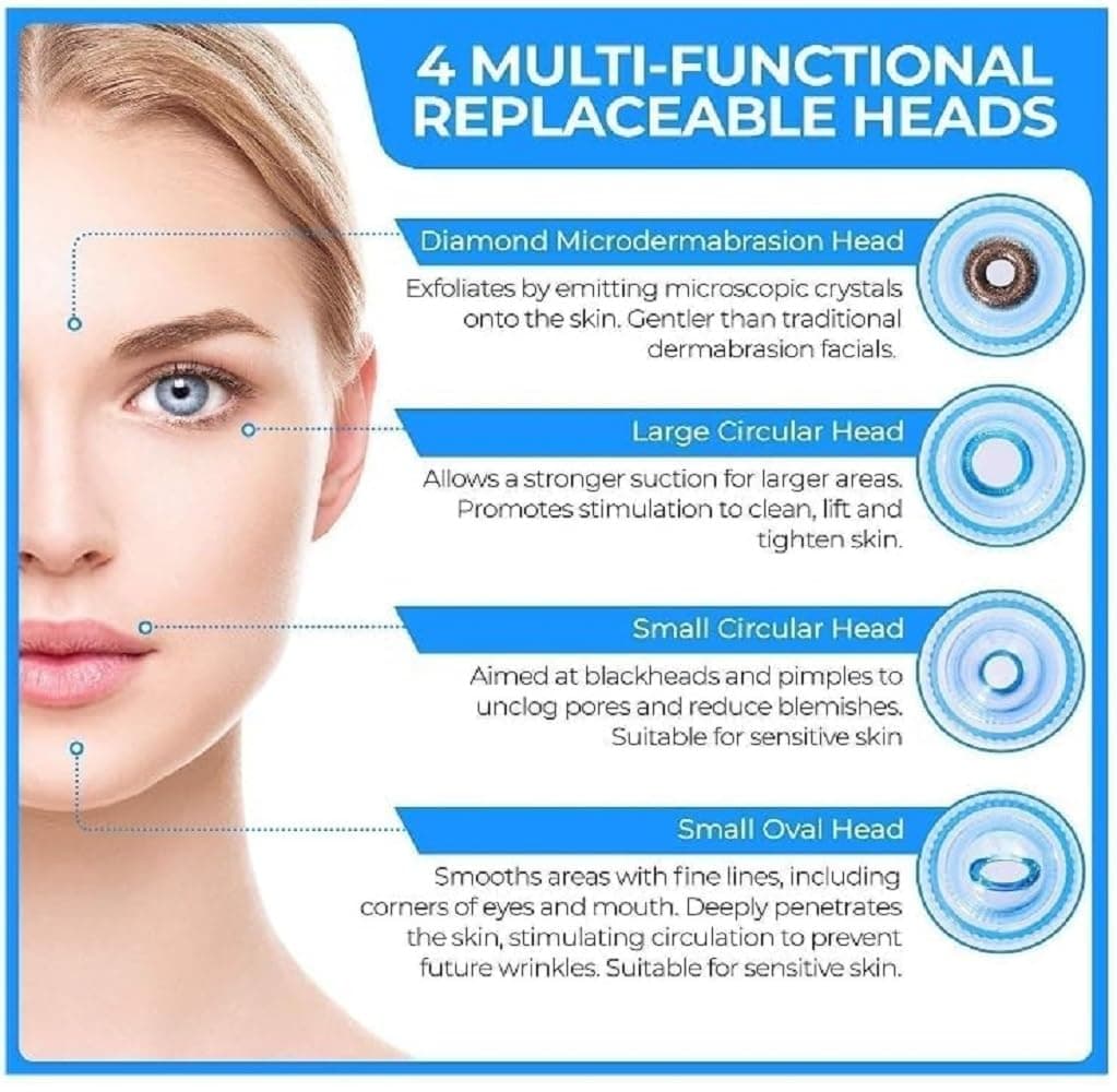 4-in-1 Blackhead Remover
